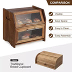 Boîte à Pain, Boîte à Pain Double Couche en Bois d'Acacia avec Panneau de Porte en Acrylique Transparent, Évents d'Aération, Récipient à Pain de Comptoir, Support à Pain Marron Rustique